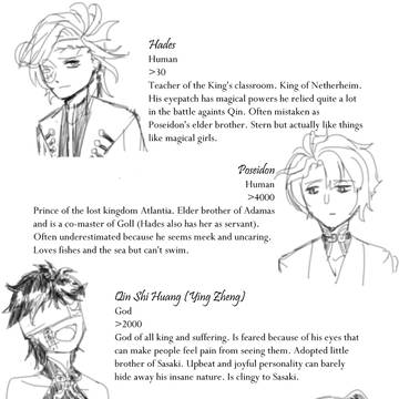 Characters info