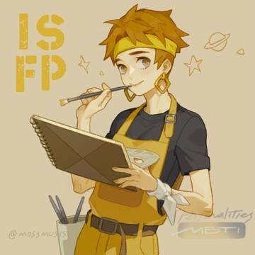 ISFP