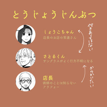 さしのみ展示品