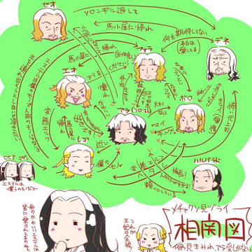 l0TR詰め