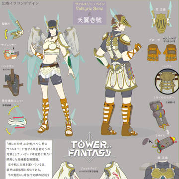 衣装デザイン：天翼壱號