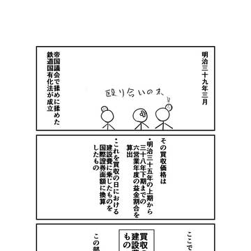 国有化