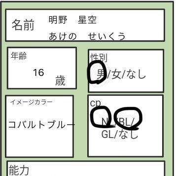 改訂版のキャラシートです