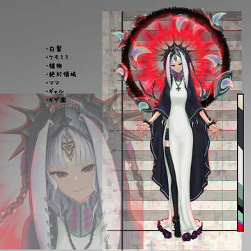 キャラ被りデザインゲーム