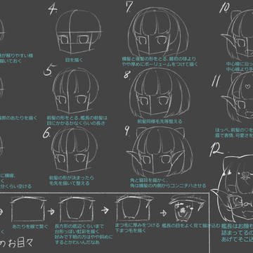 宇宙野ヤミを描いてみよう！