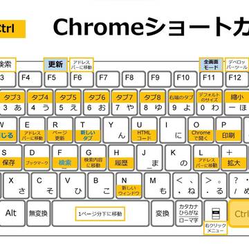 お役立ち