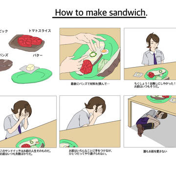 サンドウィッチの作り方