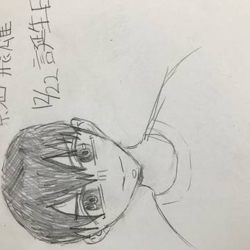 影山飛雄誕生日