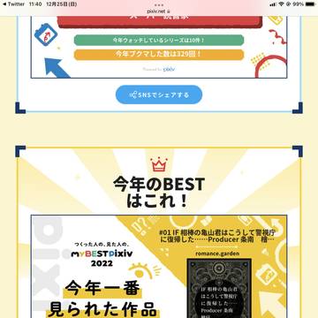 2022年の活動内容　pixiv診断結果