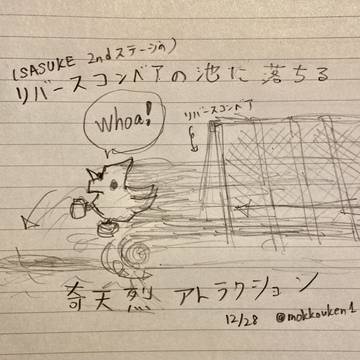 黙考日記#8 〜SASUKEに出てみたい。