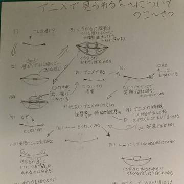 アニメに登場する唇についてのこうさつ