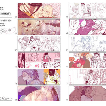 2022振り返り+妖精472の家