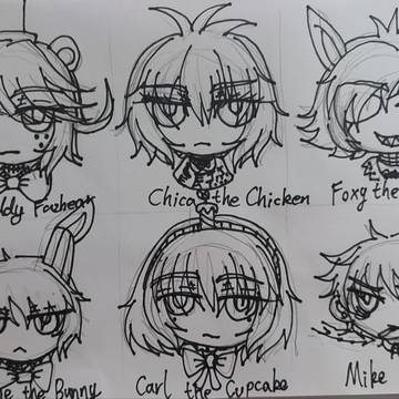 FNaF絵