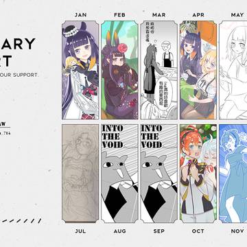 2022絵師進化録
