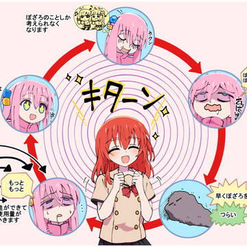 幸せスパイラルきめてます!