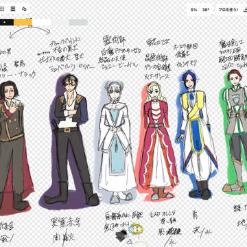 雪物語 キャラデザイン