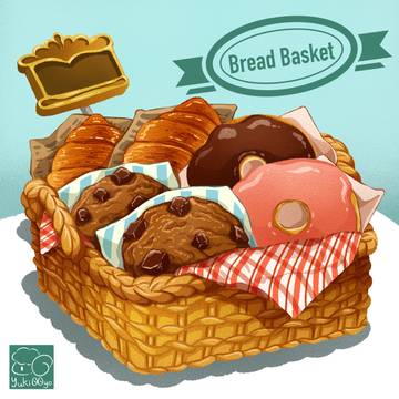 Last week's food log