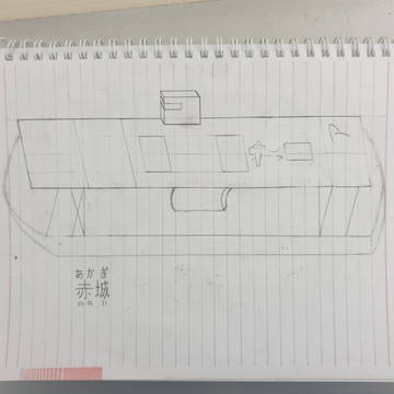 航空母艦 赤城