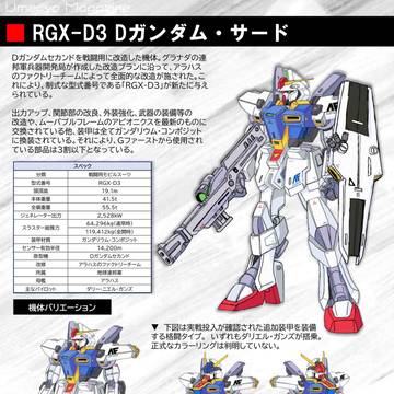 Dガンダムサードの秘密