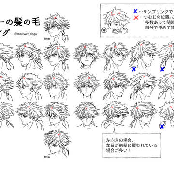 ヴェルナーとマゼルの髪型サンプリング