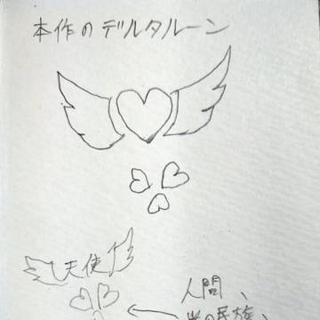重要資料