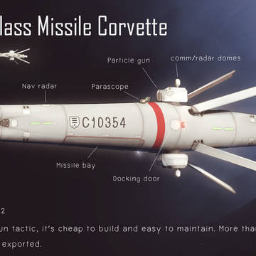 Type C-3 Missile Corvette
