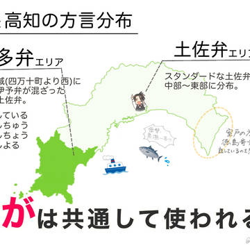 47tsで学ぶ土佐弁