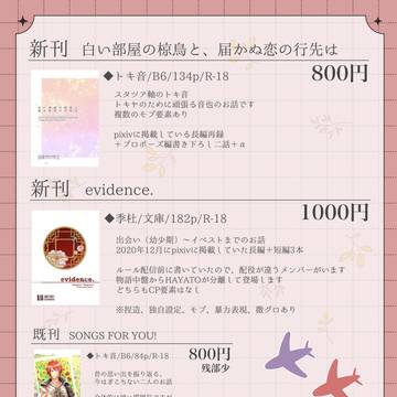 【1/29 プリ★コン】お品書き【小説】