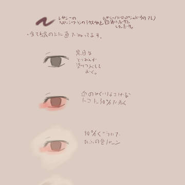 厚塗りの目いきんぐ