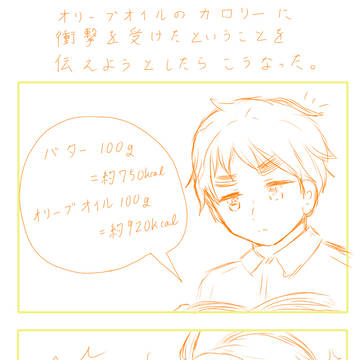 カロリー