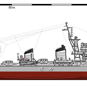 鷺波級甲型驅逐艦-DD Rubo class