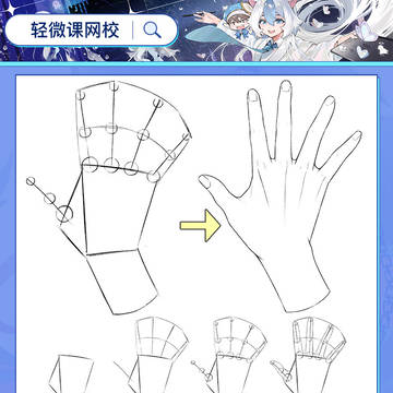 100%成功画手方法