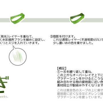 刻みねぎ メイキング