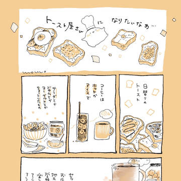 食べ物と洋服の日記