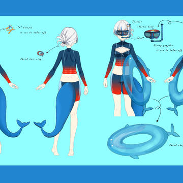 Hololive Swimsuit