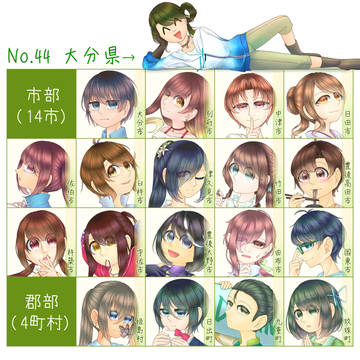 とよてん一覧表