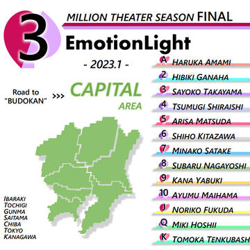 EmotionLight【MTS FINAL 3】