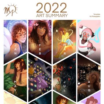 art summary 2022