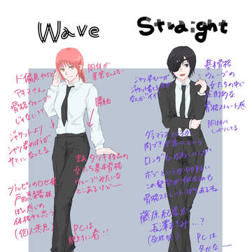 マキマさん&姫野先輩体格考察