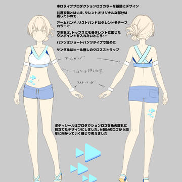 【ホロライブクリエーターコンテスト2023】水着デザイン【蒼】