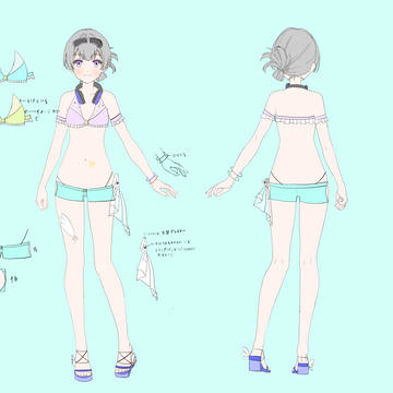 ホロライブ　水着　「サバイバル」