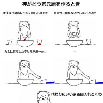 神がどう家三英傑を作るとき