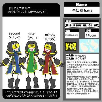 【C:B:A】奉仕者 h.m.s【CS】