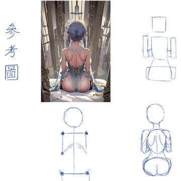 [初心者]20230215_1練習
