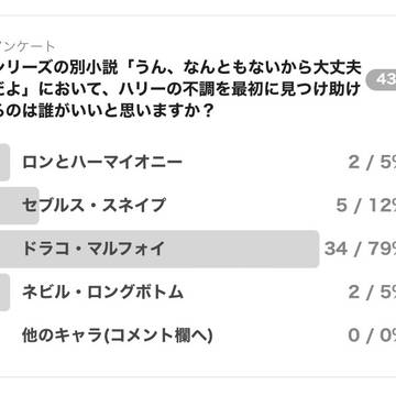 アンケート結果