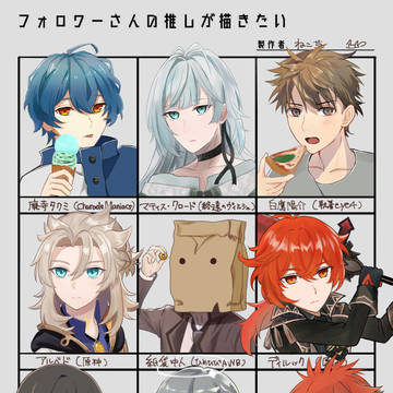 フォロワーさんの推しが描きたい②(2022年)