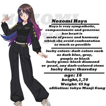 Other OC’s