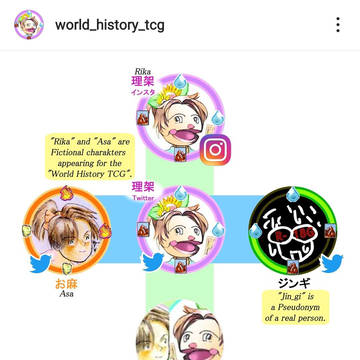 📝自己紹介✨