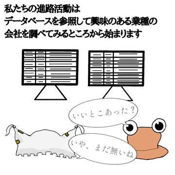 動き始める自分達