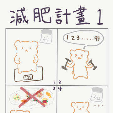 減肥計畫1